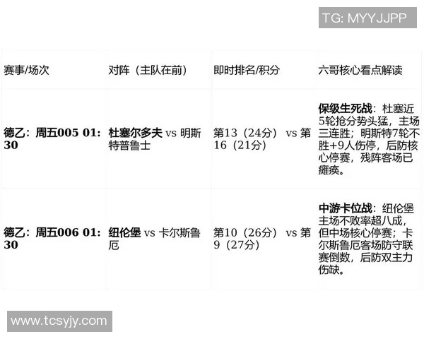 欧洲国家联赛A级赛程分析及各队表现展望：新赛季激战正酣