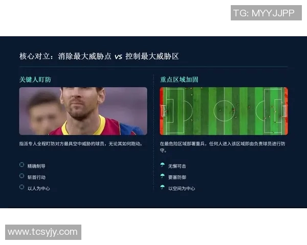 现代足球战术革新与进攻防守体系的深度剖析与应用实践