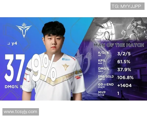 DOTA2战术解析：深入探讨EDG中路突破的关键策略与执行